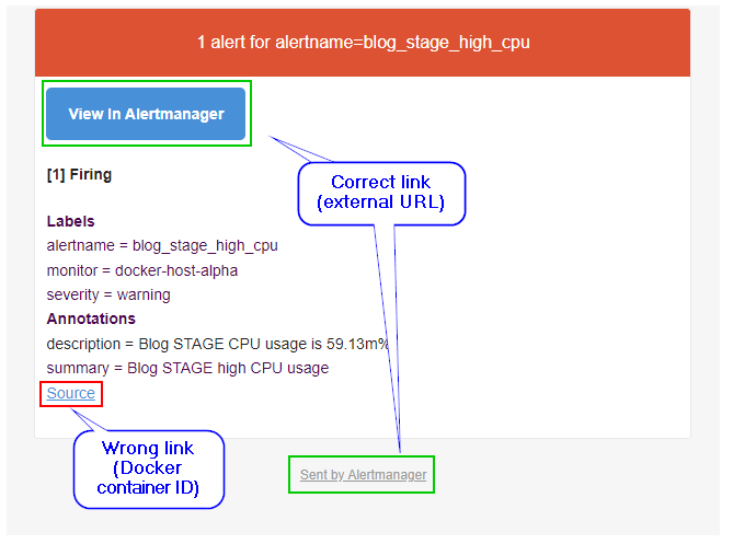 External urls