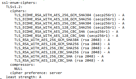 Tls cipher suites