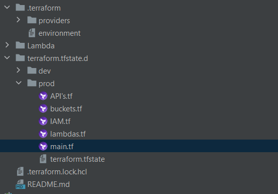 Terraform backend